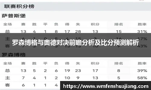 罗森博格与奥德对决前瞻分析及比分预测解析